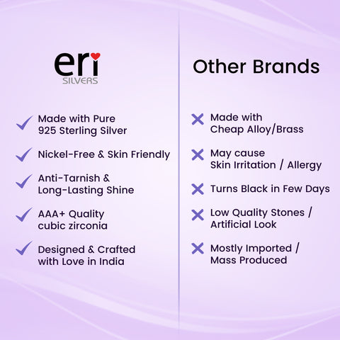 Silver Blue  Solitaire Diamond Ring For woman